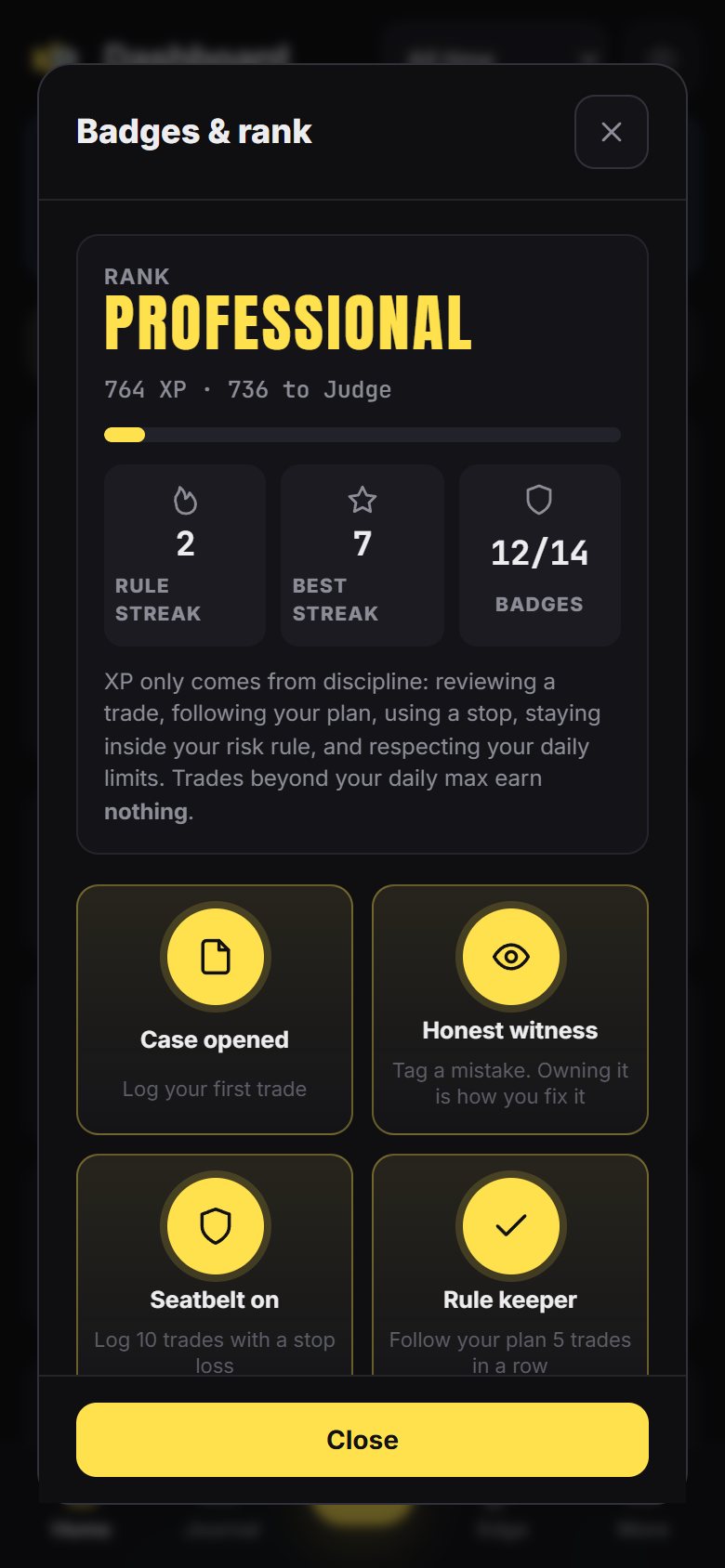 Badges and rank