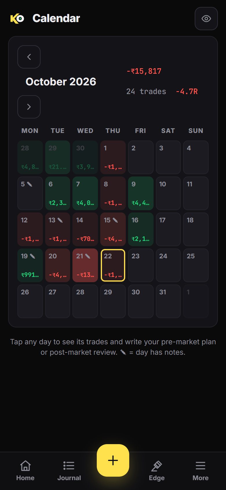 Calendar of trading days