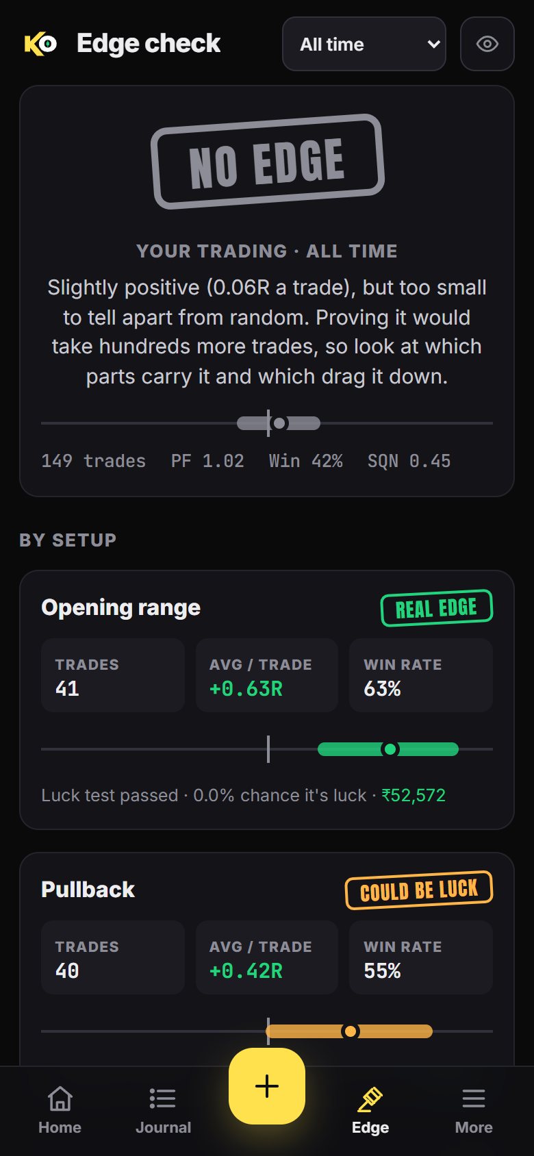 KongTrades on a phone: the Edge check screen showing a 'Real edge' setup